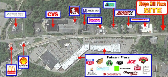 Retail Development Opportunity