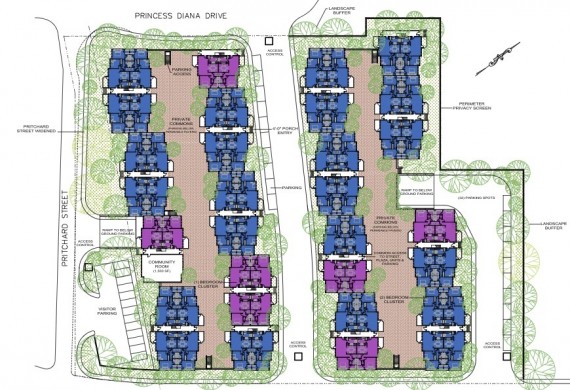 Residential Development Opportunity 